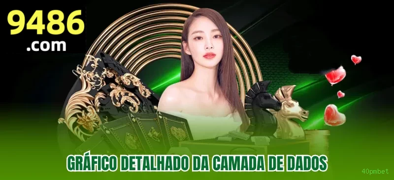 Login 40pmbet - acesso à conta